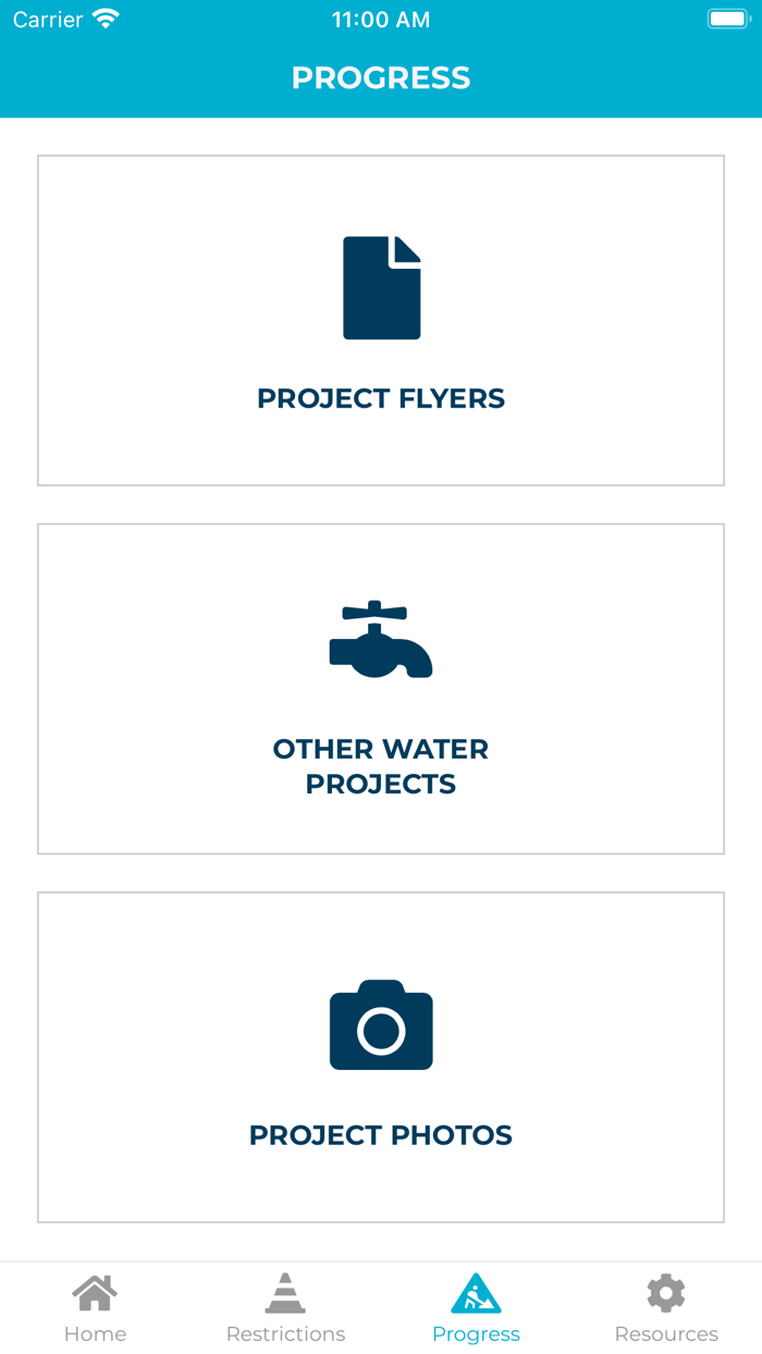 Drought Pipeline Project