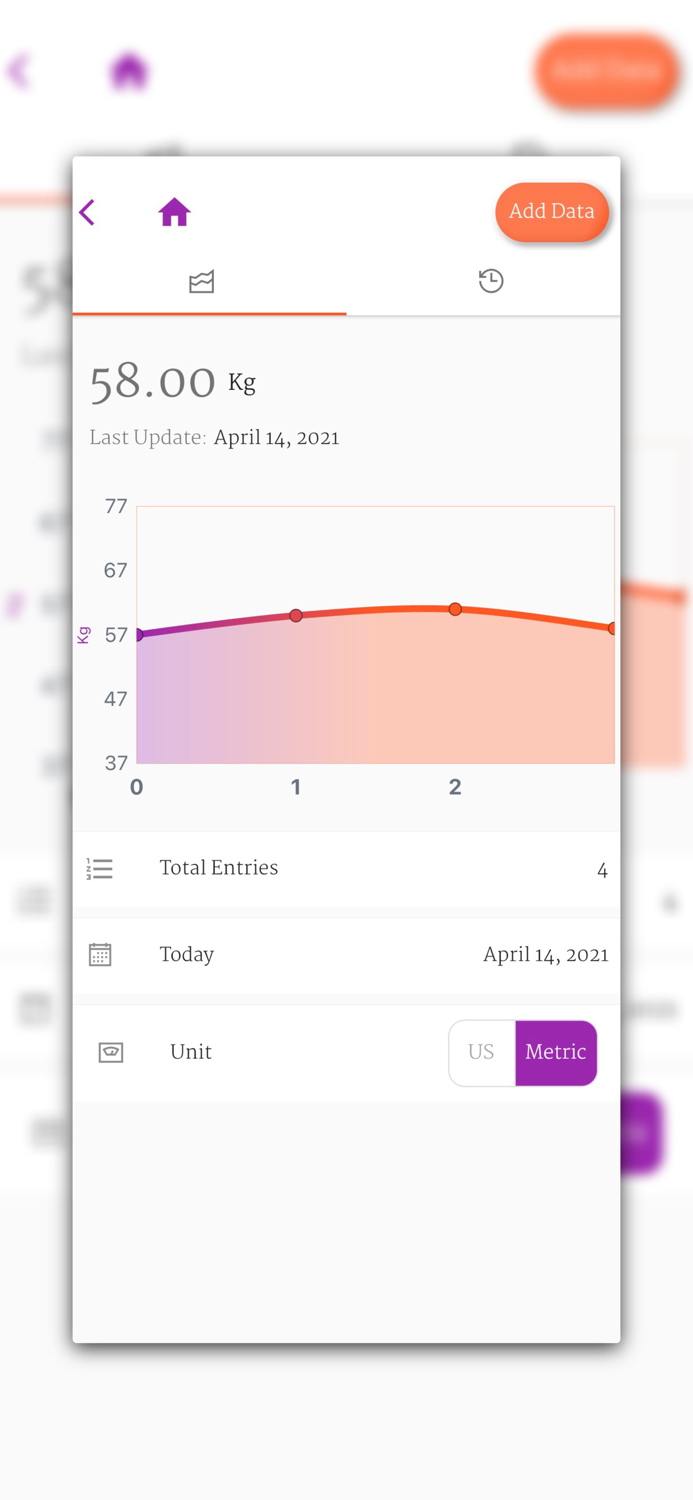Safe Pregnancy and Birth - Nepal