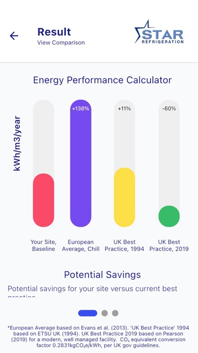 SEC Calculator Screenshot