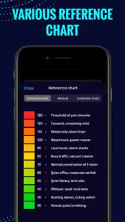 dbpocket digital decibel meter problems & solutions and troubleshooting guide - 3