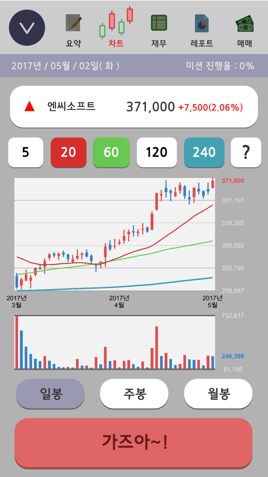 #4. 빡투 (iOS) 由: Oh Dong-Reol