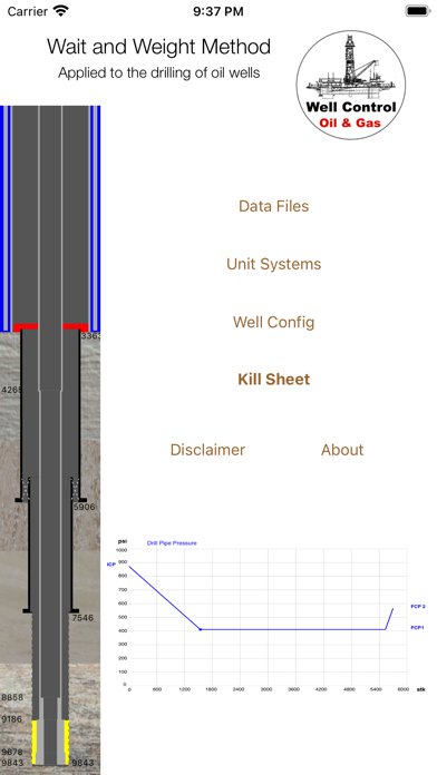 Wait and Weight Method Screenshot