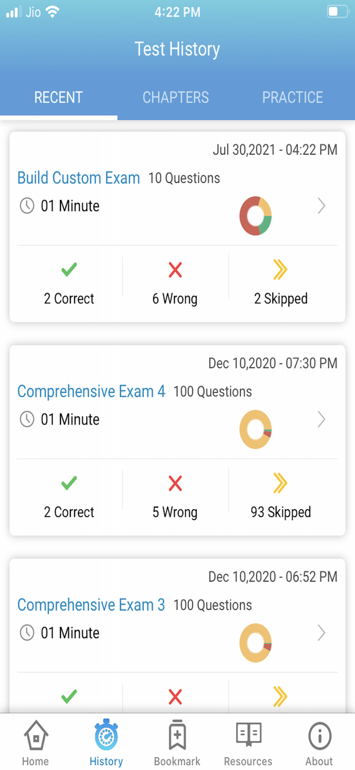 PTCE PRACTICE QUESTIONS