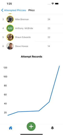 Game screenshot MyPhizz hack