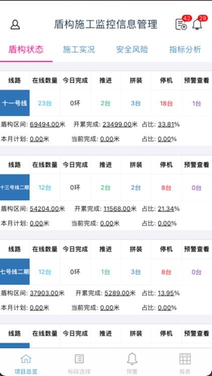 广州市中心城区综合管廊盾构监控管理系统 screenshot-3