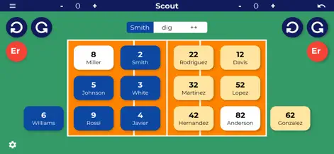 Volleyball Scout - Sports App | MWM