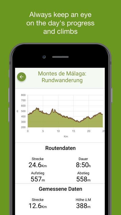 MITourA screenshot-5
