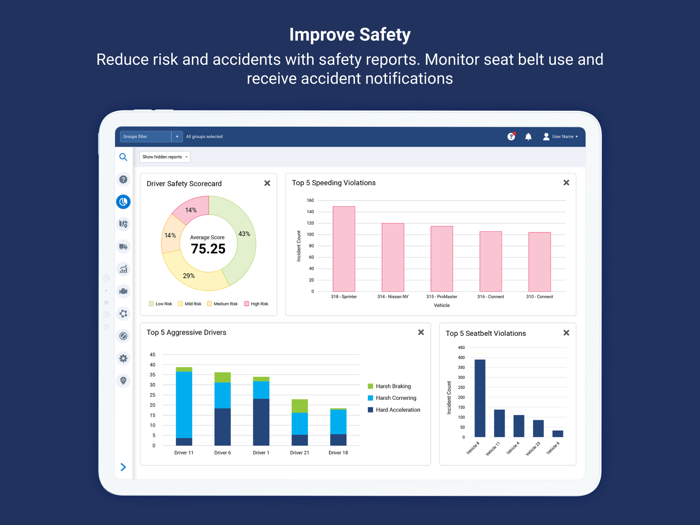 MyGeotab Fleet Management