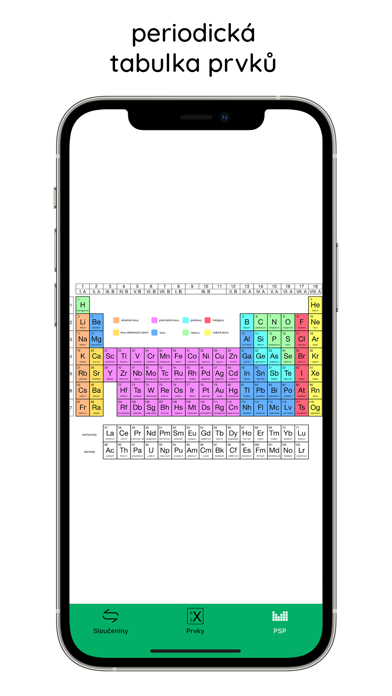 Chemie do kapsy Screenshot