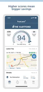 TrueLane by The Hartford screenshot #2 for iPhone