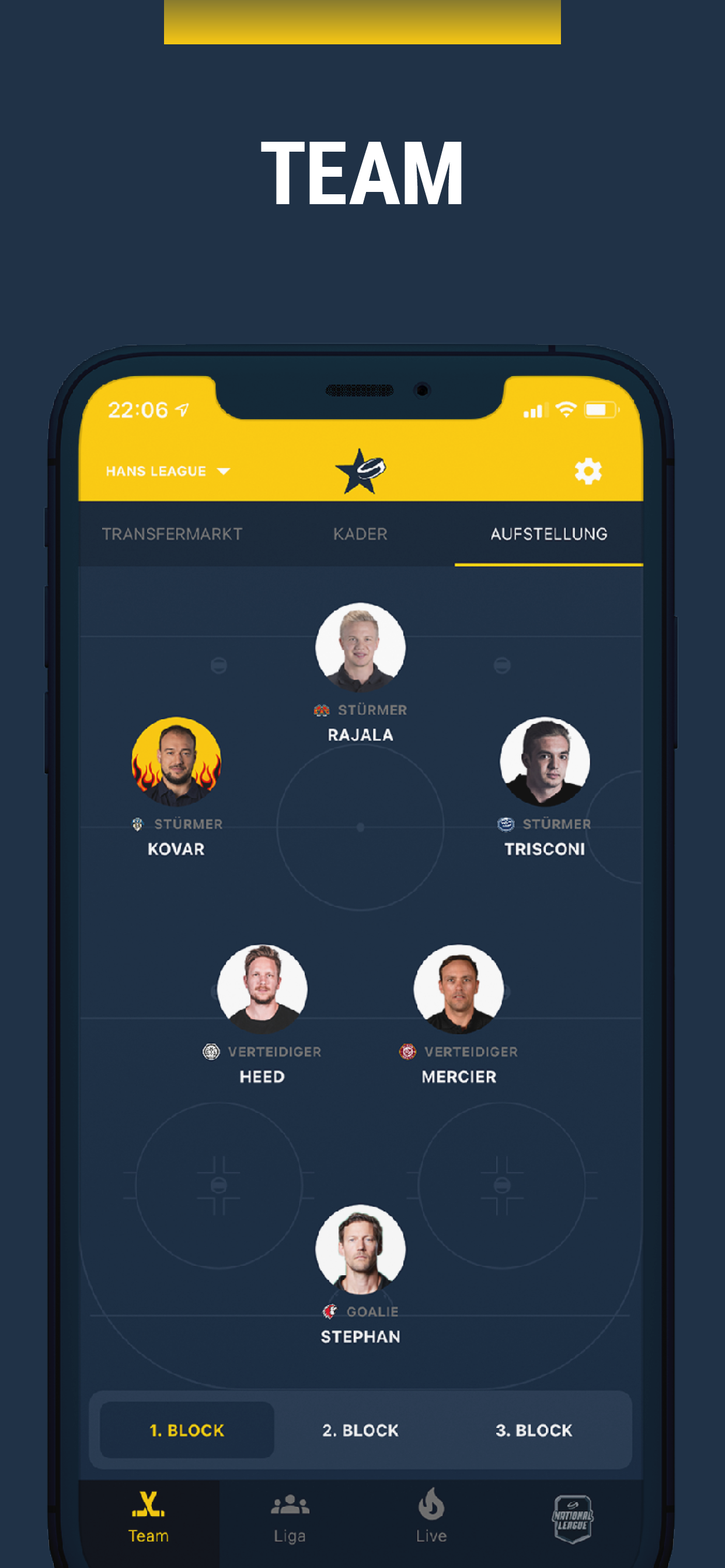 Topscorers