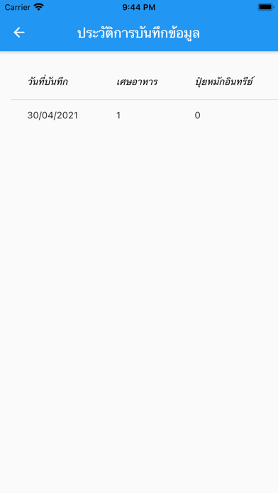 จัดการขยะในครัวเรือน Screenshot