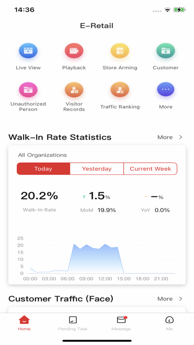 E-Retail Screenshot