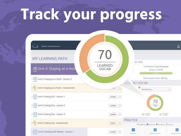 Transparent Language Online