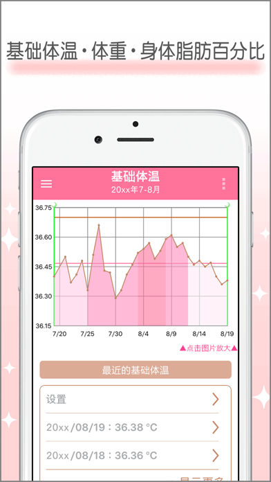 リズム手帳 ｰ生理日管理～妊活まで screenshot