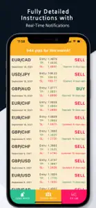 Forex Alerts: Trading Signals screenshot #2 for iPhone