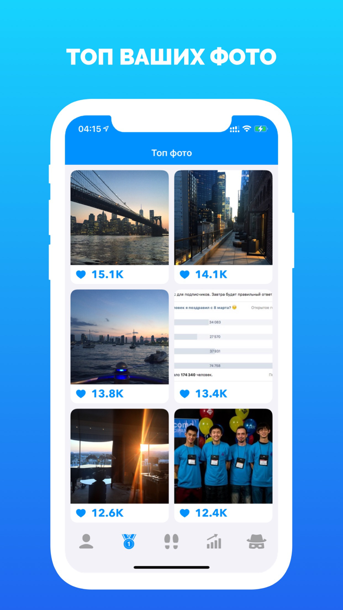 Гости из ВКонтакте -Статистика
