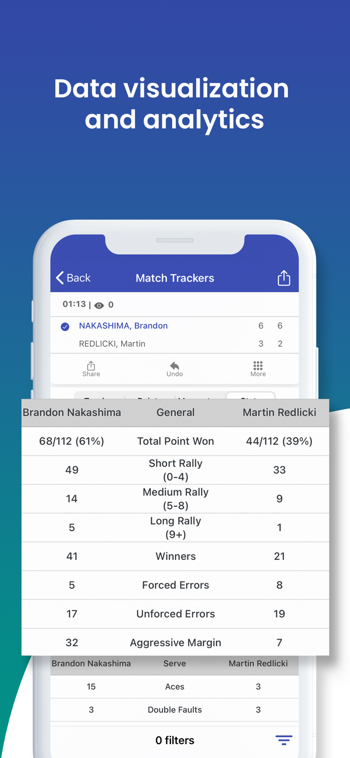 iOnCourt Tennis Match Tracker