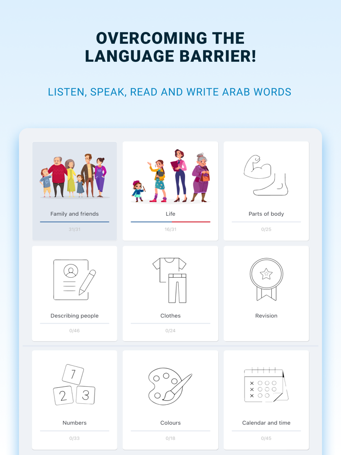 Learn Basic Arabic Language A1