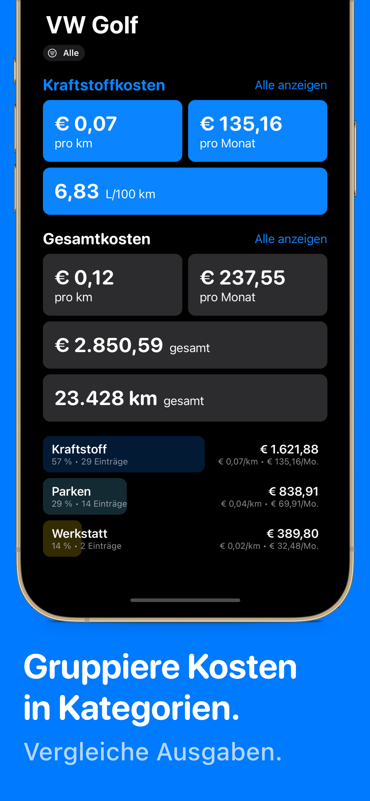Codriver – Auto Kosten Tracker