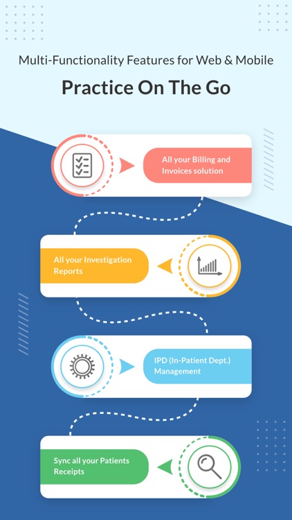 KiviDoc - KiViHealth Doctors screenshot-4