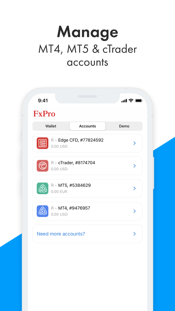 FxPro Trade Forex and More