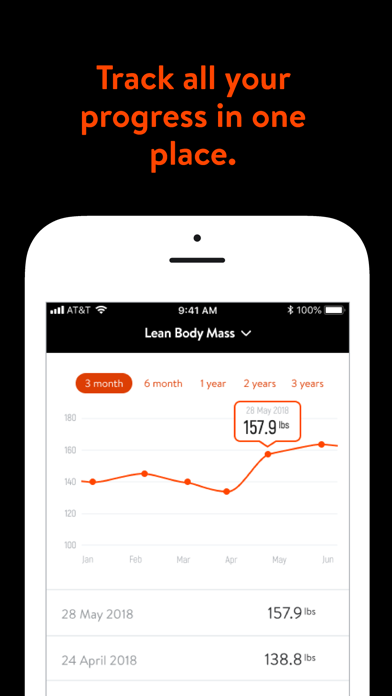 Tiger Fitness Trainer Screenshot