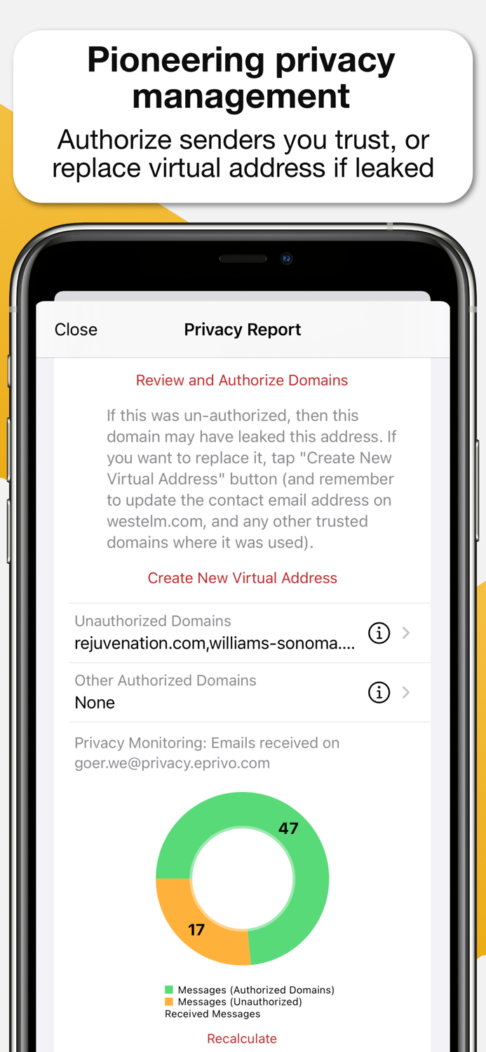 EPRIVO Private Identity Guard