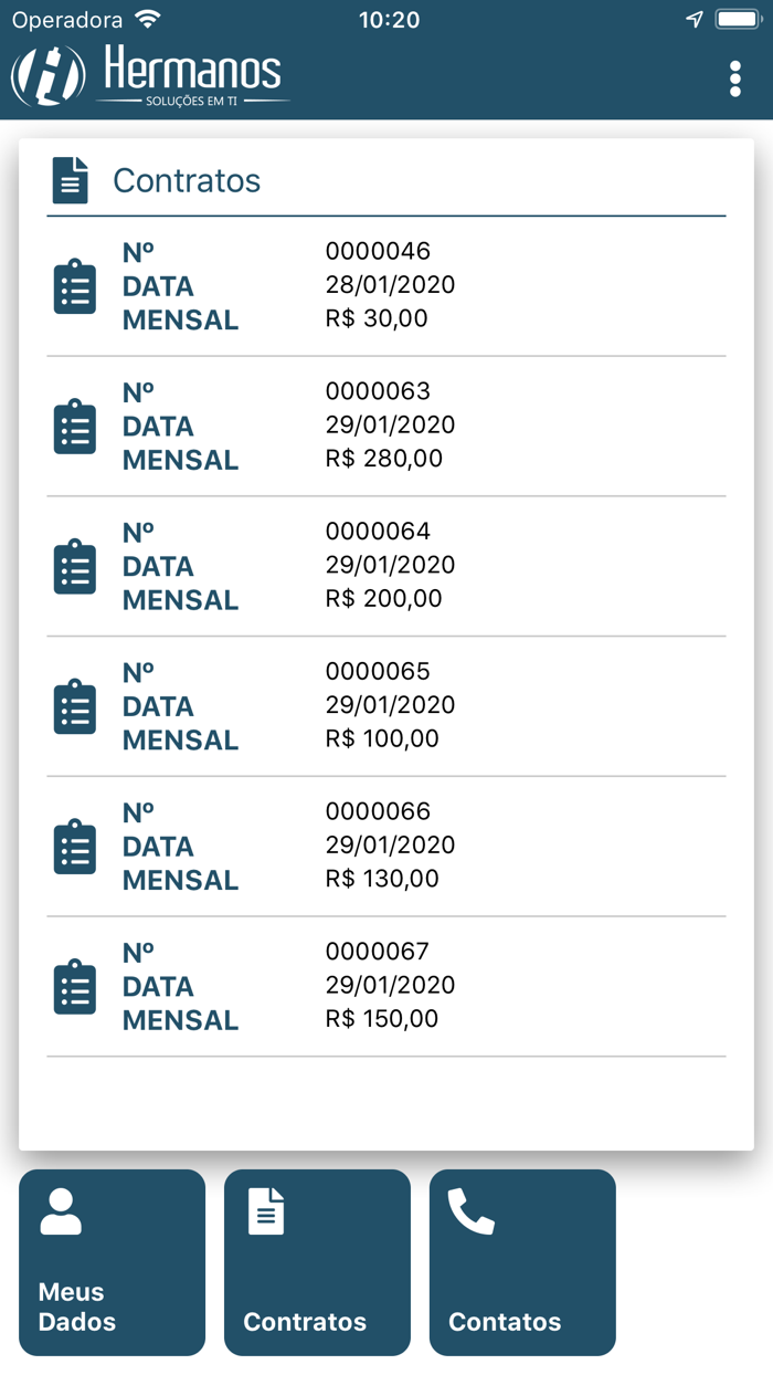 Hermanos Benefícios
