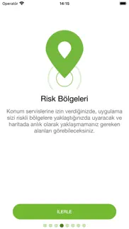 hayat eve sığar problems & solutions and troubleshooting guide - 4