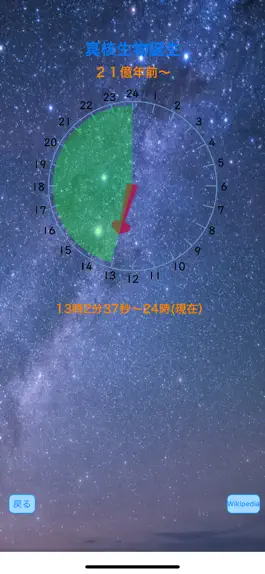 Game screenshot The Earth Clock hack