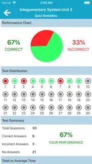 integumentary system quizzes problems & solutions and troubleshooting guide - 4