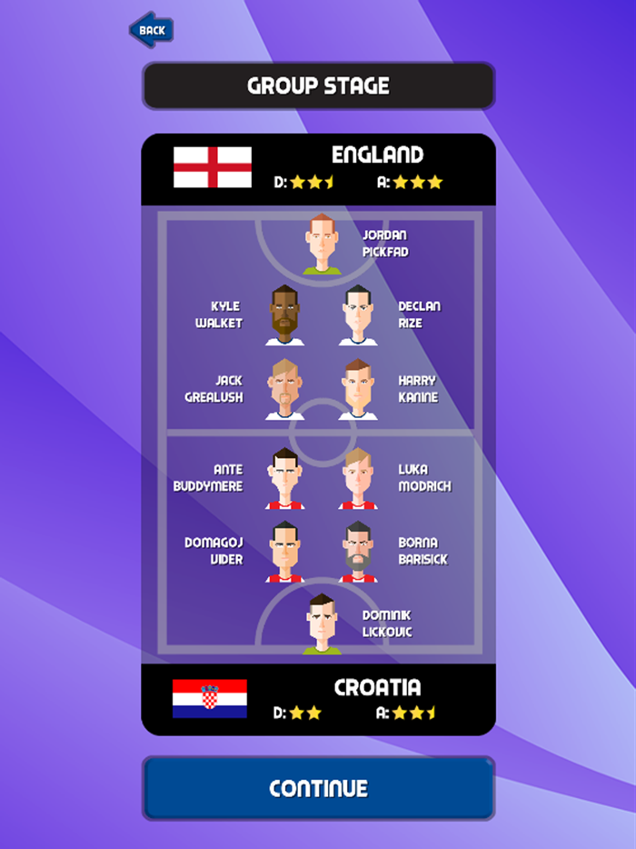 Euro Five A Side Football 2021