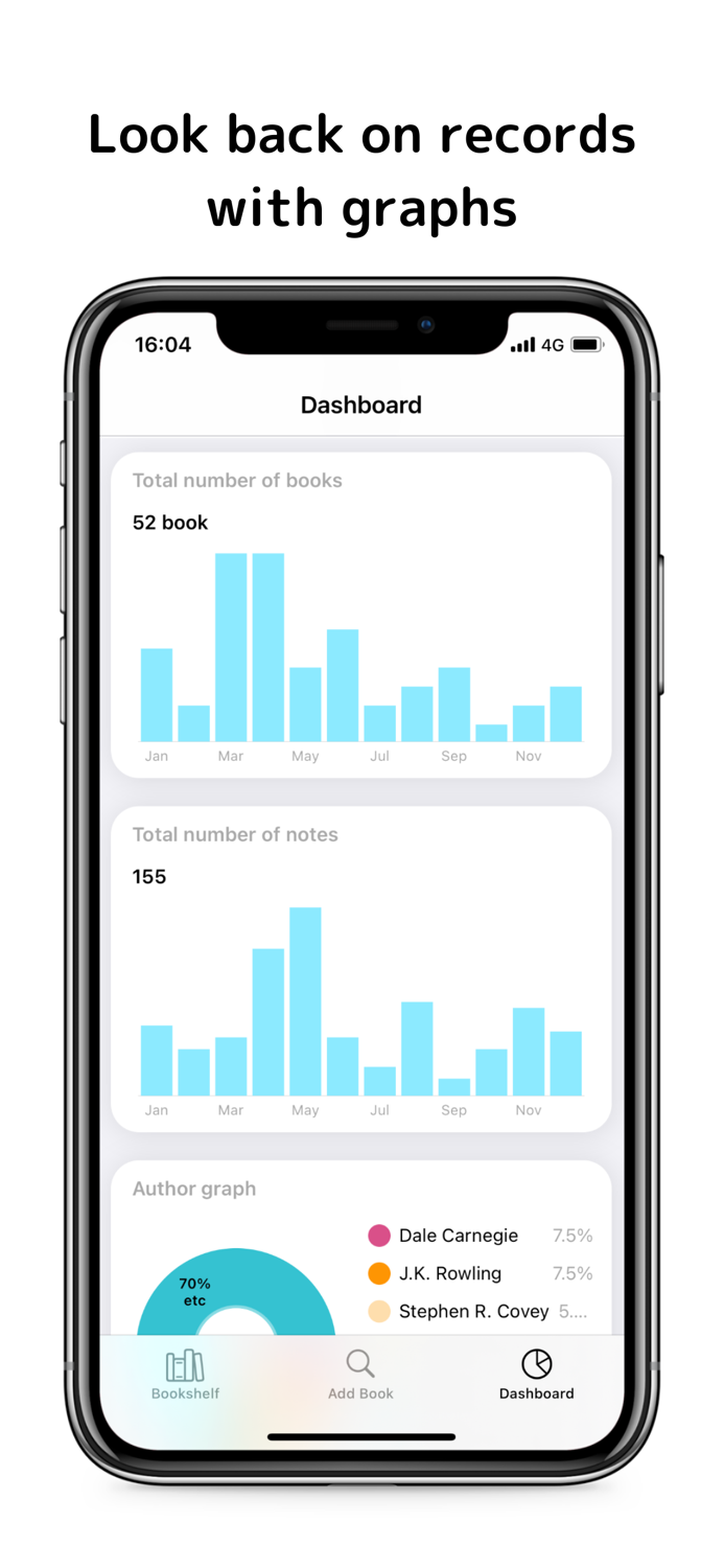 Reading notes BookClip