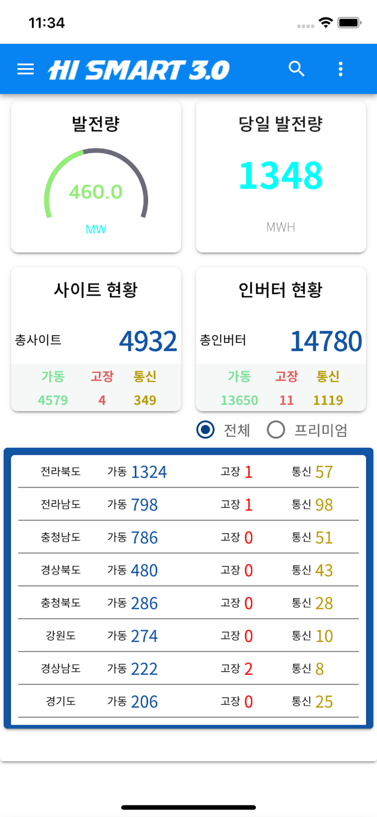 하이스마트 3.0