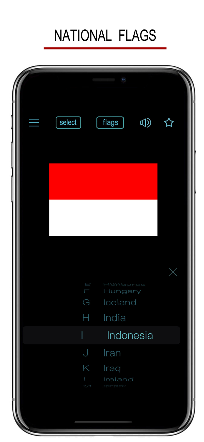 National Anthems and Flags