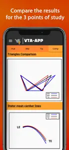 Velocity Triangles Analysis screenshot #4 for iPhone