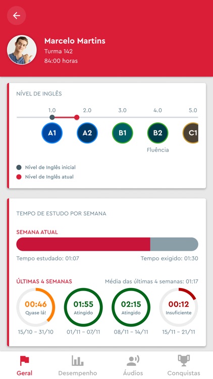 Batsu Learning Parents