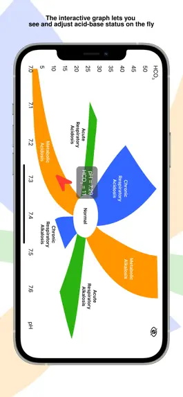 Game screenshot Acid Plus - The ABG Calculator apk