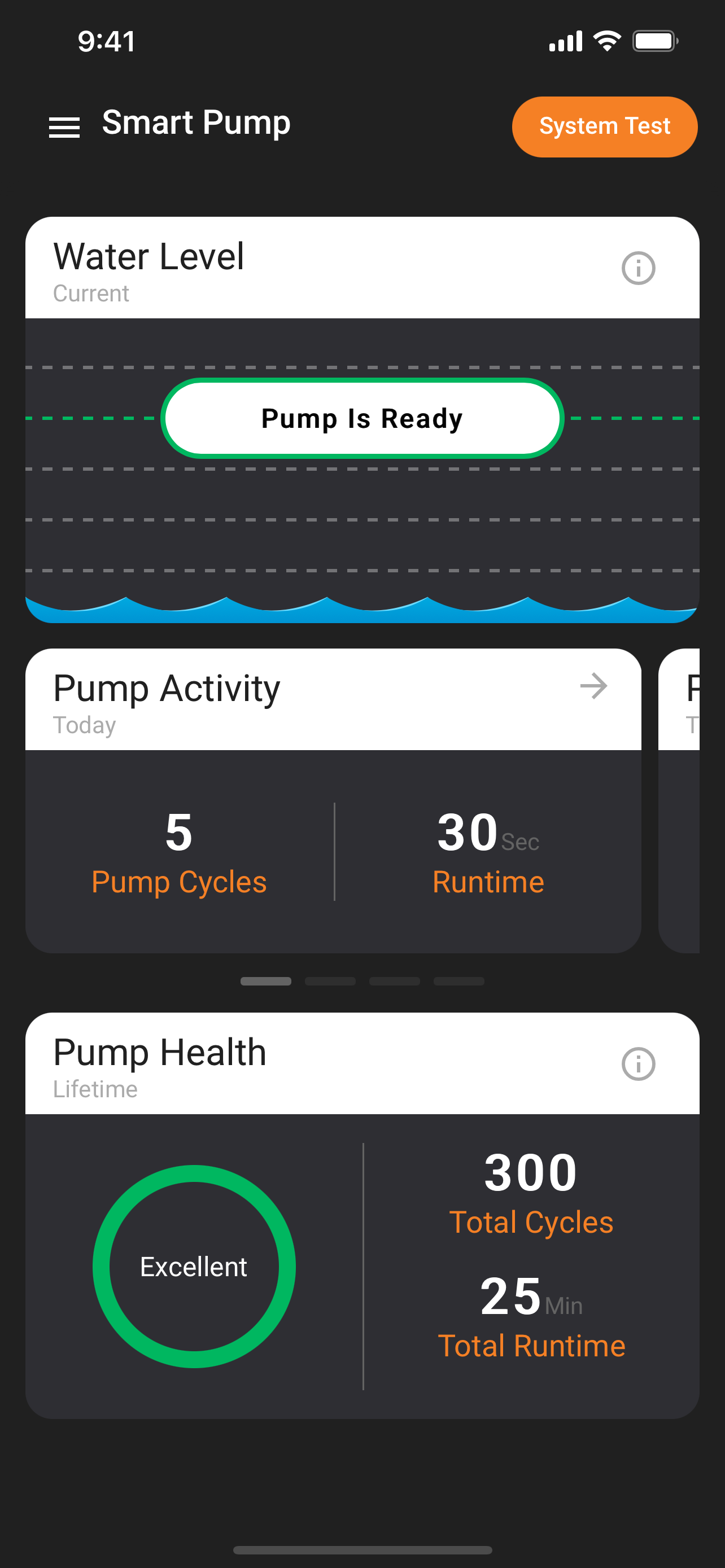 Smart Sump by RIDGID