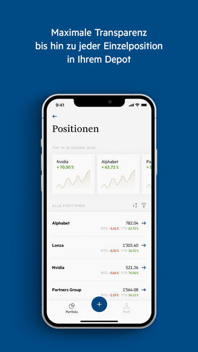 Zugerberg Finanz Screenshot