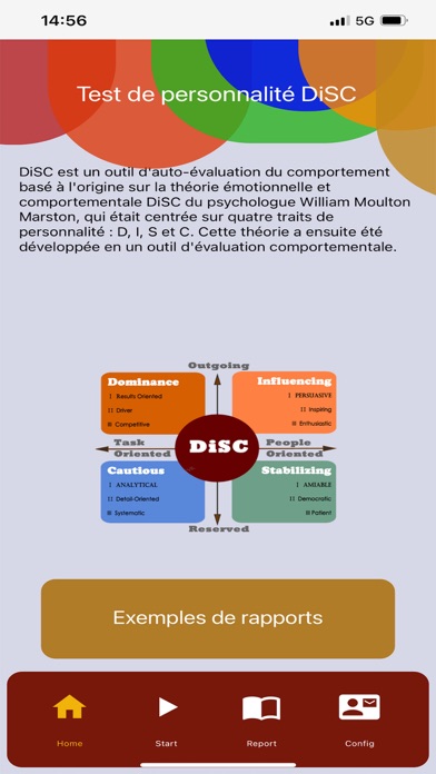 Screenshot #1 pour Test de personnalité DiSC