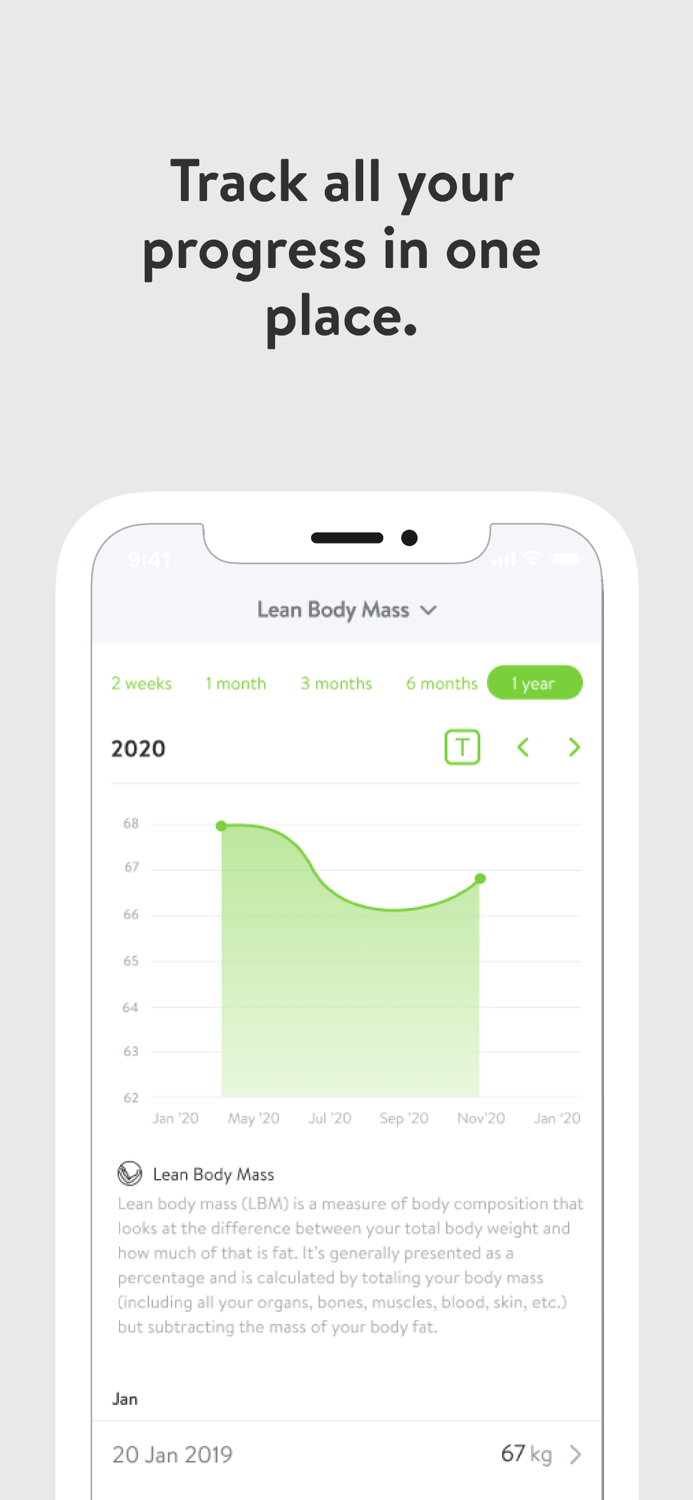 me360 Hybrid Health Coaching