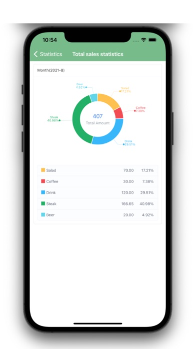 Retail Cash Register-Cashierのおすすめ画像6