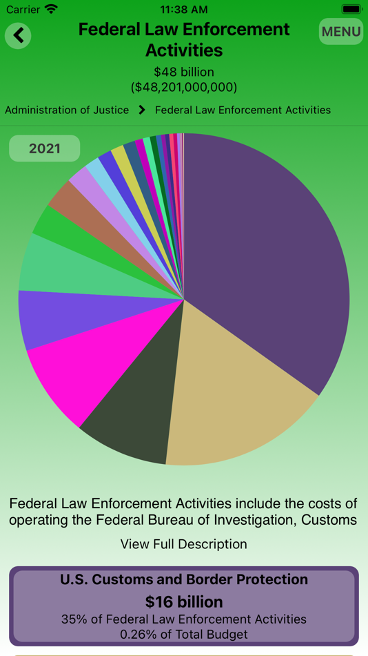 #4. FedGovSpend Explorer (iOS) 由: University System Of New Hampshire