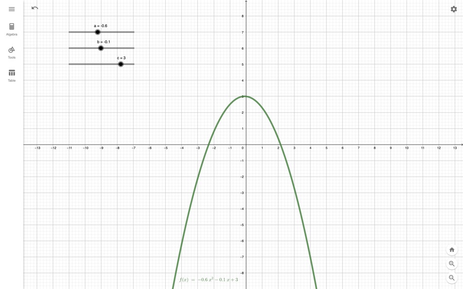 #6. GeoGebra Graphing Calculator (macOS) 게시자: International GeoGebra Institute (IGI)