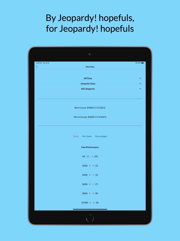 Coryat — J! Scorekeeper iPad screenshot 5 - Utilities app