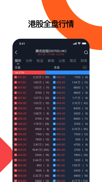 捷利交易宝-港美股行情证券交易软件 screenshot 3
