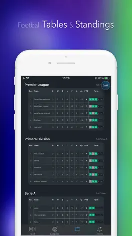 Game screenshot King Foot: Soccer Live Scores hack