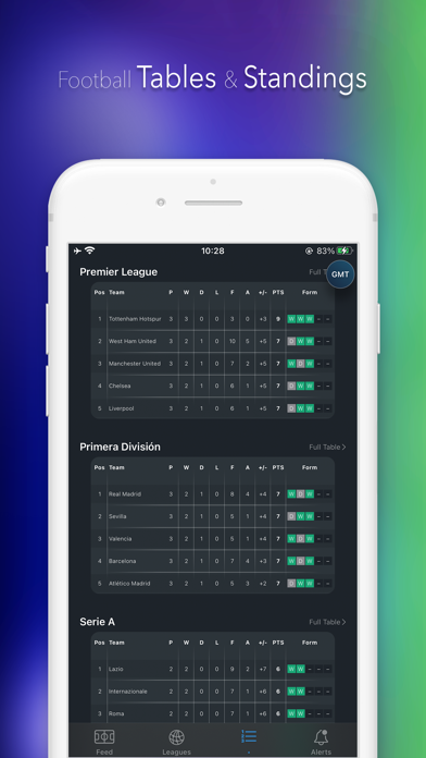 King Foot: Soccer Live Scores Screenshot